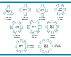 Custom White Epoxy River Table – Handmade Dining, Coffee, Office, Kitchen, or Round Table – Farmhouse Furniture Unique Handicrafts IND