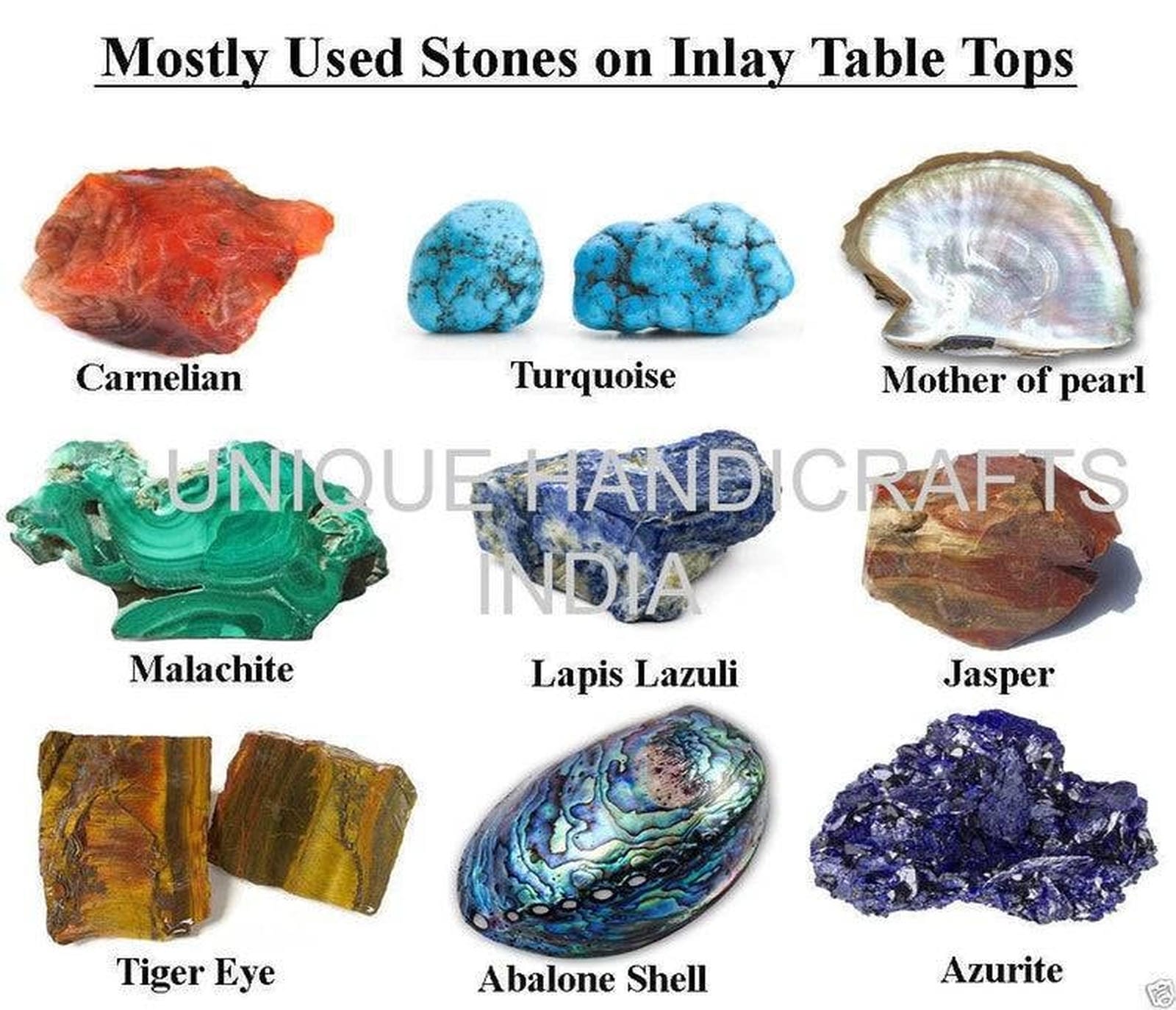 Buy Marble Inlay Coffee /Dining Table top , Multi color Semiprecious stones Inlaid , Pietra dura Art Unique Handicrafts IND
